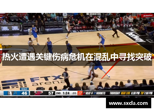 热火遭遇关键伤病危机在混乱中寻找突破