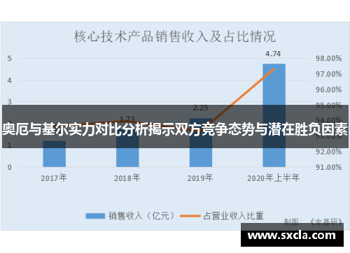 奥厄与基尔实力对比分析揭示双方竞争态势与潜在胜负因素