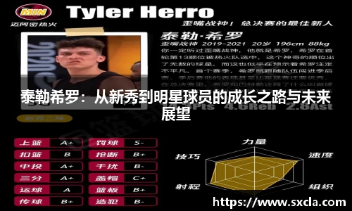 leyu泰勒希罗：从新秀到明星球员的成长之路与未来展望